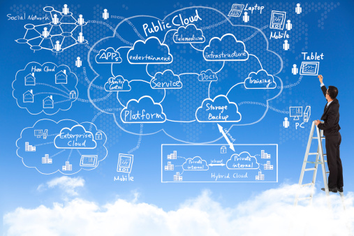 Businessman drawing  a cloud computing diagram or flowchart