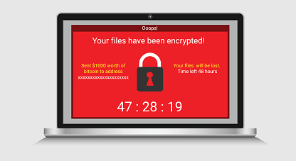 Encrypting-Ransomware